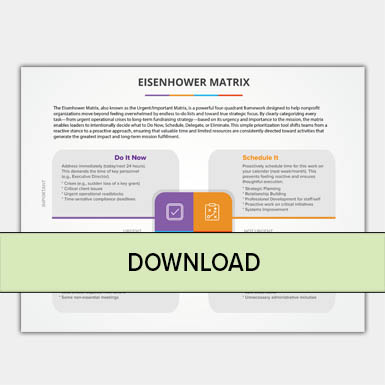 The Power of the Important/Urgent Matrix for Prioritization and Strategic Decision-Making